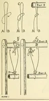 Picture 7 of 17 from Belt folio (1900), leaf 23
