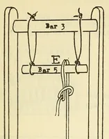 Picture 8 of 17 from Belt folio (1900), leaf 25