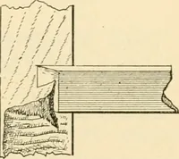 An illustration from Bench work in wood; a course of study and practice designed for the use of schools and colleges (1905)