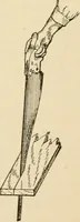 An illustration from Bench work in wood; a course of study and practice designed for the use of schools and colleges (1905)