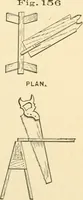 An illustration from Bench work in wood; a course of study and practice designed for the use of schools and colleges (1905)
