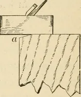 An illustration from Bench work in wood; a course of study and practice designed for the use of schools and colleges (1905)
