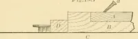An illustration from Bench work in wood; a course of study and practice designed for the use of schools and colleges (1905)