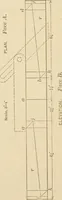 An illustration from Bench work in wood; a course of study and practice designed for the use of schools and colleges (1905)