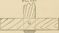 An illustration from Bench work in wood; a course of study and practice designed for the use of schools and colleges (1905)
