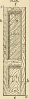 An illustration from Bench work in wood; a course of study and practice designed for the use of schools and colleges (1905)