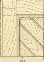 An illustration from Bench work in wood; a course of study and practice designed for the use of schools and colleges (1905)