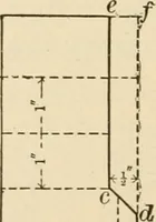 An illustration from Bench work in wood; a course of study and practice designed for the use of schools and colleges (1905)