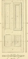 An illustration from Bench work in wood; a course of study and practice designed for the use of schools and colleges (1905)