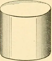 An illustration from Bench work in wood; a course of study and practice designed for the use of schools and colleges (1905)