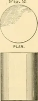 An illustration from Bench work in wood; a course of study and practice designed for the use of schools and colleges (1905)