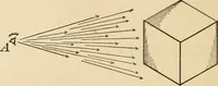 An illustration from Bench work in wood; a course of study and practice designed for the use of schools and colleges (1905)