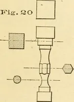 An illustration from Bench work in wood; a course of study and practice designed for the use of schools and colleges (1905)