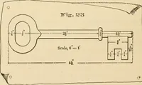 An illustration from Bench work in wood; a course of study and practice designed for the use of schools and colleges (1905)