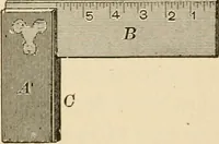An illustration from Bench work in wood; a course of study and practice designed for the use of schools and colleges (1905)