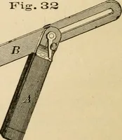 An illustration from Bench work in wood; a course of study and practice designed for the use of schools and colleges (1905)