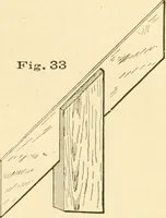 An illustration from Bench work in wood; a course of study and practice designed for the use of schools and colleges (1905)
