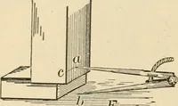 An illustration from Bench work in wood; a course of study and practice designed for the use of schools and colleges (1905)