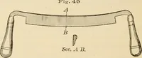 An illustration from Bench work in wood; a course of study and practice designed for the use of schools and colleges (1905)