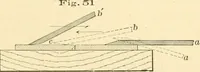 An illustration from Bench work in wood; a course of study and practice designed for the use of schools and colleges (1905)