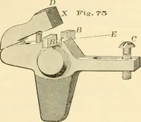 An illustration from Bench work in wood; a course of study and practice designed for the use of schools and colleges (1905)