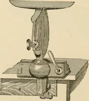 An illustration from Bench work in wood; a course of study and practice designed for the use of schools and colleges (1905)