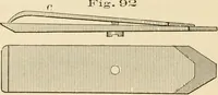 An illustration from Bench work in wood; a course of study and practice designed for the use of schools and colleges (1905)