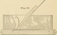 An illustration from Bench work in wood; a course of study and practice designed for the use of schools and colleges (1905)