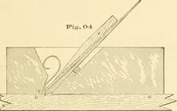 An illustration from Bench work in wood; a course of study and practice designed for the use of schools and colleges (1905)