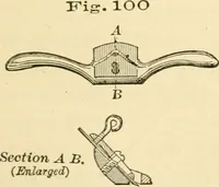 An illustration from Bench work in wood; a course of study and practice designed for the use of schools and colleges (1905)