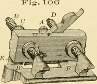 An illustration from Bench work in wood; a course of study and practice designed for the use of schools and colleges (1905)