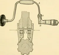 An illustration from Bench work in wood; a course of study and practice designed for the use of schools and colleges (1905)