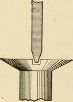 An illustration from Bench work in wood; a course of study and practice designed for the use of schools and colleges (1905)