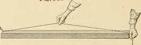 An illustration from Bench work in wood; a course of study and practice designed for the use of schools and colleges (1905)