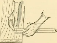 An illustration from Bench work in wood; a course of study and practice designed for the use of schools and colleges (1905)