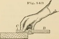 An illustration from Bench work in wood; a course of study and practice designed for the use of schools and colleges (1905)