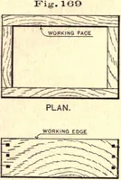 An illustration from Bench work in wood; a course of study and practice designed for the use of schools and colleges (1888)