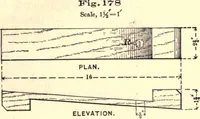 Picture 53 of 76 from Bench work in wood; a course of study and practice designed for the use of schools and colleges (1888), leaf 110