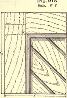 An illustration from Bench work in wood; a course of study and practice designed for the use of schools and colleges (1888)