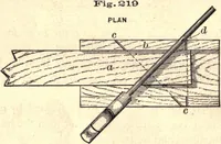 Picture 71 of 76 from Bench work in wood; a course of study and practice designed for the use of schools and colleges (1888), leaf 137