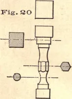 An illustration from Bench work in wood; a course of study and practice designed for the use of schools and colleges (1888)