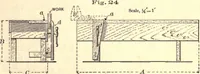 An illustration from Bench work in wood; a course of study and practice designed for the use of schools and colleges (1888)