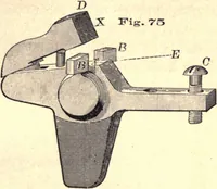 An illustration from Bench work in wood; a course of study and practice designed for the use of schools and colleges (1888)