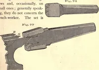 An illustration from Bench work in wood; a course of study and practice designed for the use of schools and colleges (1888)