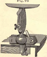 An illustration from Bench work in wood; a course of study and practice designed for the use of schools and colleges (1888)