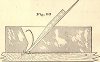 An illustration from Bench work in wood; a course of study and practice designed for the use of schools and colleges (1888)