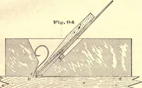An illustration from Bench work in wood; a course of study and practice designed for the use of schools and colleges (1888)