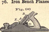 An illustration from Bench work in wood; a course of study and practice designed for the use of schools and colleges (1888)