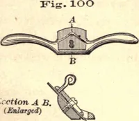 An illustration from Bench work in wood; a course of study and practice designed for the use of schools and colleges (1888)