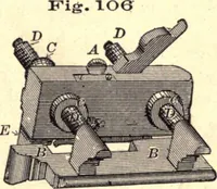 An illustration from Bench work in wood; a course of study and practice designed for the use of schools and colleges (1888)
